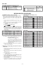 Preview for 32 page of Sharp SD-CX1W(BL) Service Manual