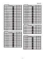 Preview for 33 page of Sharp SD-CX1W(BL) Service Manual