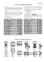 Preview for 35 page of Sharp SD-CX1W(BL) Service Manual