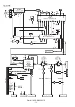 Preview for 36 page of Sharp SD-CX1W(BL) Service Manual