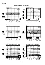 Preview for 70 page of Sharp SD-CX1W(BL) Service Manual