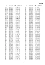 Preview for 105 page of Sharp SD-CX1W(BL) Service Manual