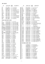 Preview for 106 page of Sharp SD-CX1W(BL) Service Manual