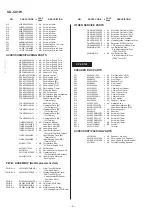 Preview for 108 page of Sharp SD-CX1W(BL) Service Manual