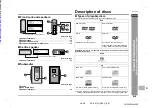 Preview for 15 page of Sharp SD-PX15H Operation Manual