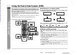 Preview for 46 page of Sharp SD-PX15H Operation Manual