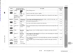 Preview for 55 page of Sharp SD-PX15H Operation Manual