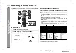 Preview for 66 page of Sharp SD-PX15H Operation Manual