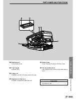 Preview for 29 page of Sharp SF-1116 Operation Manual