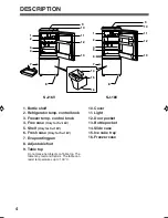 Preview for 4 page of Sharp SJ-16V Operation Manual