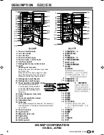 Preview for 8 page of Sharp SJ-20P Operation Manual