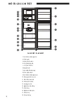 Preview for 8 page of Sharp SJ-211E Operation Manual