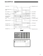 Preview for 3 page of Sharp SJ-244V Operation Manual