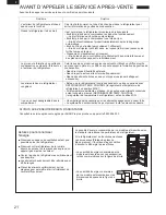 Preview for 22 page of Sharp SJ-300V Operation Manual