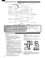 Preview for 34 page of Sharp SJ-300V Operation Manual