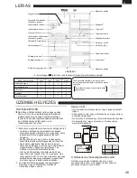 Preview for 49 page of Sharp SJ-300V Operation Manual