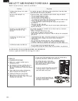 Preview for 52 page of Sharp SJ-300V Operation Manual