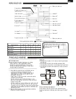 Preview for 79 page of Sharp SJ-300V Operation Manual