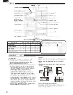 Preview for 84 page of Sharp SJ-300V Operation Manual