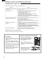 Preview for 92 page of Sharp SJ-300V Operation Manual