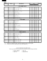 Preview for 4 page of Sharp SJ-39J-WH Service Manual