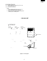 Preview for 21 page of Sharp SJ-43L-A2A Service Manual