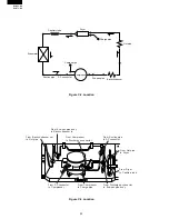 Preview for 22 page of Sharp SJ-43L-A2A Service Manual