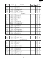 Preview for 27 page of Sharp SJ-43L-A2A Service Manual