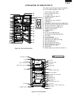 Preview for 5 page of Sharp SJ-43N-BE Service Manual