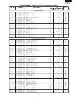 Preview for 27 page of Sharp SJ-43N-BE Service Manual