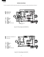 Preview for 10 page of Sharp SJ-43N-SL1/WH1 Service Manual