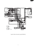 Preview for 11 page of Sharp SJ-43N-SL1/WH1 Service Manual