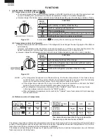 Preview for 14 page of Sharp SJ-43N-SL1/WH1 Service Manual