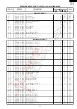 Preview for 2 page of Sharp SJ-58L-A2W Service Manual