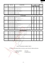 Preview for 4 page of Sharp SJ-58L-A2W Service Manual