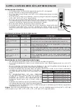 Preview for 25 page of Sharp SJ-B1297E0I-EU User Manual