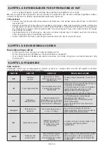 Preview for 116 page of Sharp SJ-B1297E0I-EU User Manual