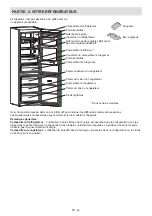 Preview for 43 page of Sharp SJ-BA10DEXIE-EU User Manual