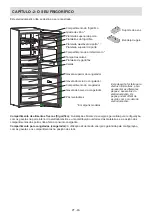 Preview for 95 page of Sharp SJ-BA10DEXIE-EU User Manual