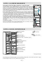 Preview for 20 page of Sharp SJ-BA10IHXA3-EU User Manual