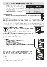 Preview for 75 page of Sharp SJ-BA10IMXI1-EU User Manual