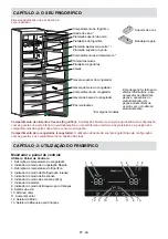 Preview for 93 page of Sharp SJ-BA31DHXAE-EU User Manual