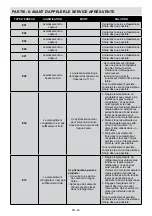 Preview for 43 page of Sharp SJ-BA31DMXIE-EU User Manual