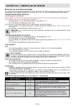 Preview for 54 page of Sharp SJ-BA31DMXIE-EU User Manual