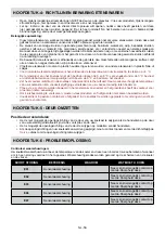 Preview for 58 page of Sharp SJ-BA31DMXIE-EU User Manual