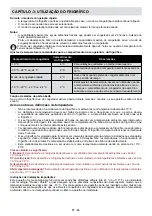 Preview for 84 page of Sharp SJ-BA31DMXIE-EU User Manual