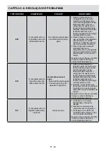 Preview for 89 page of Sharp SJ-BA31DMXIE-EU User Manual