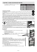 Preview for 8 page of Sharp SJ-BA31IMXW2-EU User Manual