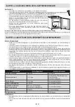 Preview for 24 page of Sharp SJ-BB02DTXWF-EU User Manual