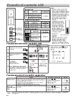 Preview for 32 page of Sharp SJ-EX770F Operation Manual